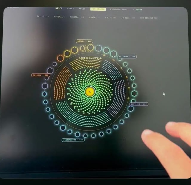 OS Visual, an interactive map of every skill, routine and memory in the vault